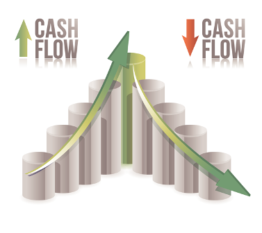 cashflow management